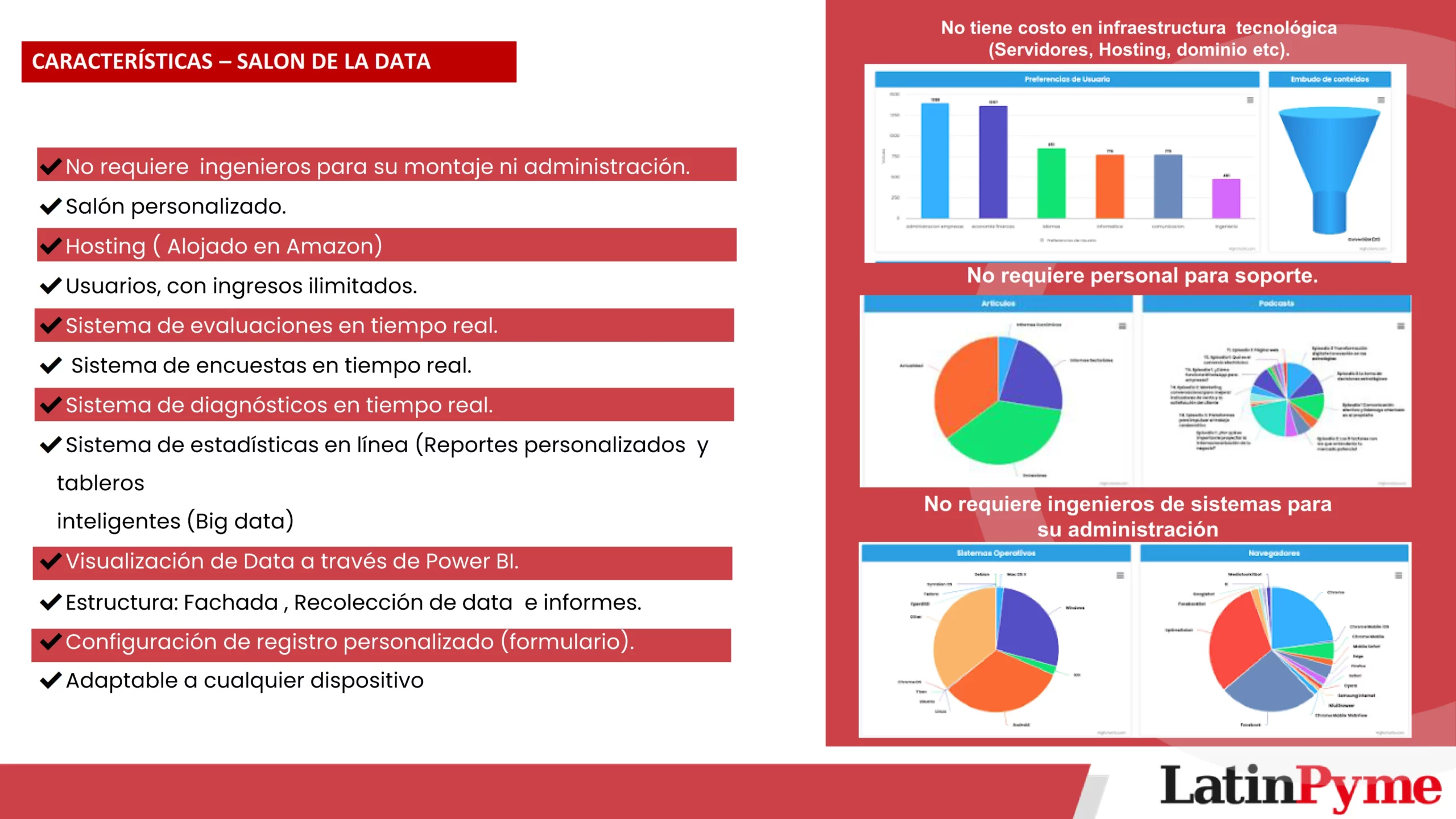 Pagina 10 Portafolio Latinpyme